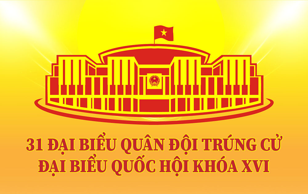 31 đại biểu Quân đội trúng cử đại biểu Quốc hội khóa XVI