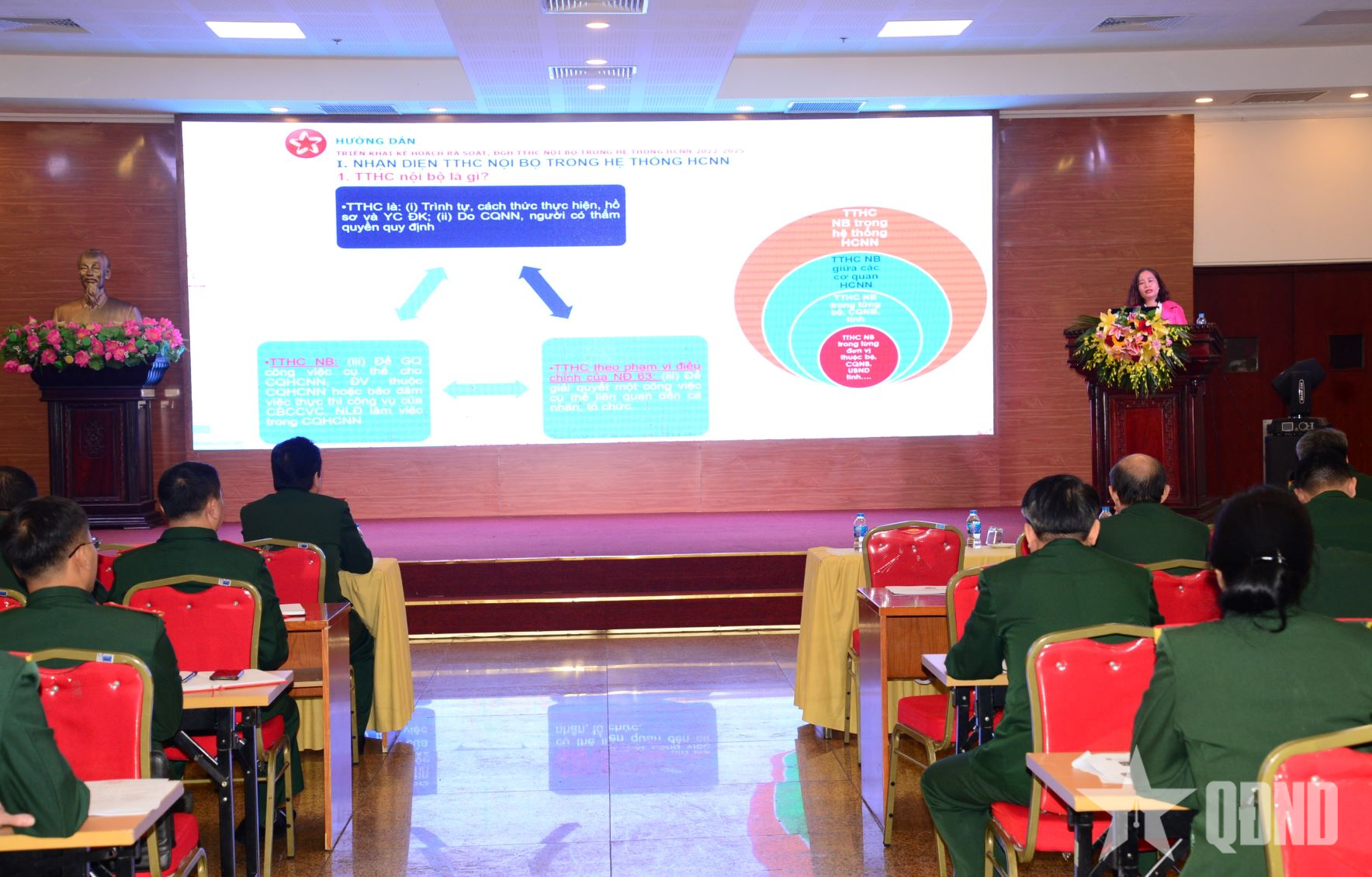 Văn phòng Bộ Quốc phòng phát huy truyền thống, vững bước trên hành trình mới