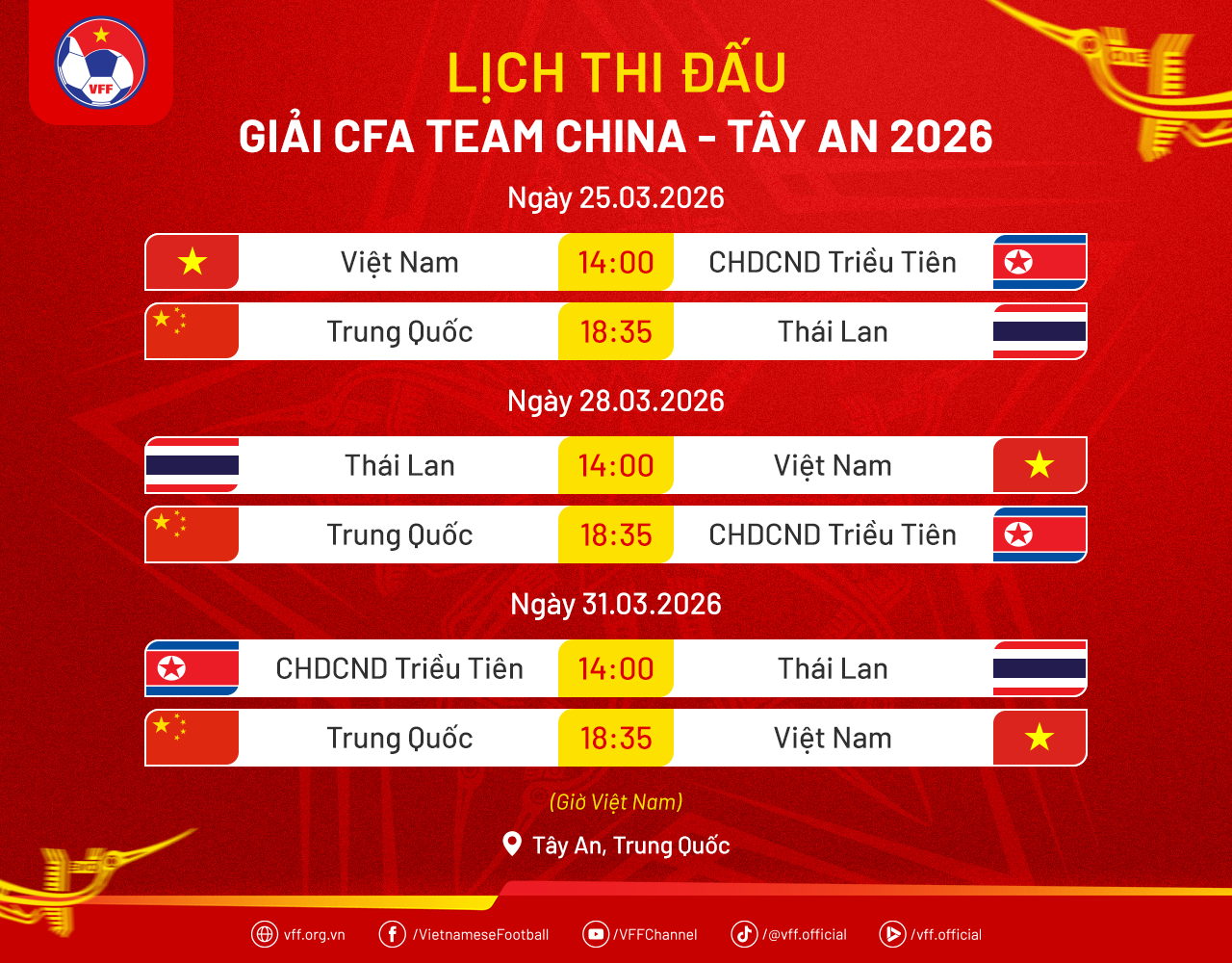 Lịch thi đấu U23 Việt Nam tại Giải bóng đá quốc tế CFA Team China – Tây An 2026

