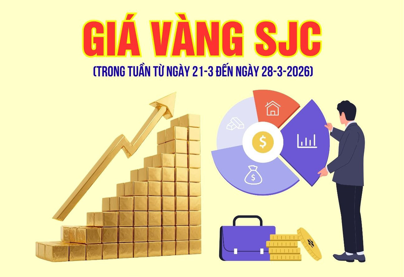 Giá vàng SJC tuần qua: Biến động mạnh
