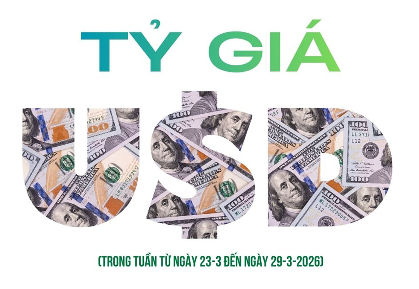 Biến động tỷ giá USD tuần qua