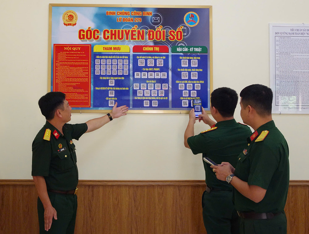 Hiệu quả mô hình 