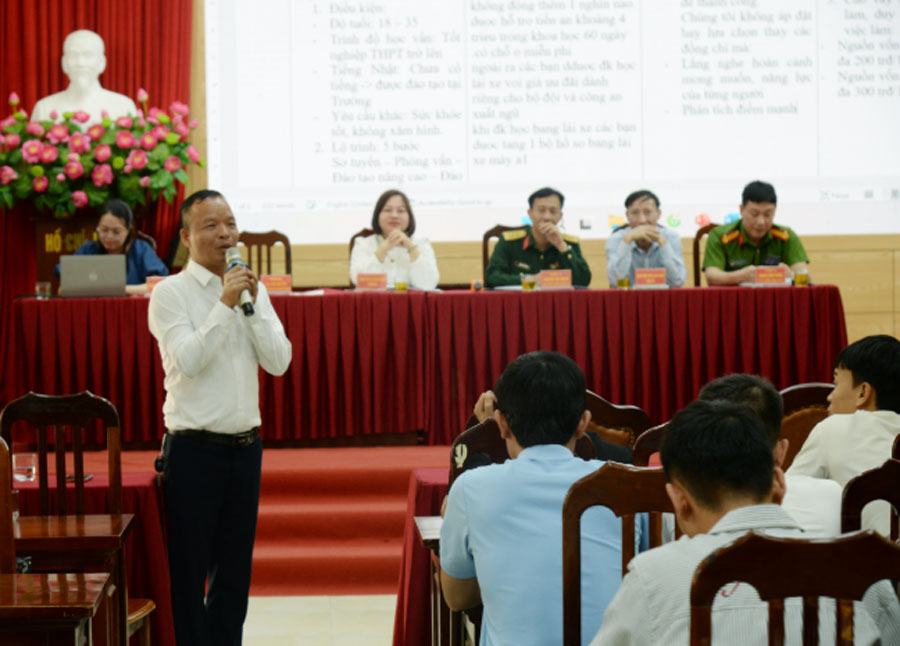 Hỗ trợ giải quyết việc làm cho quân nhân xuất ngũ