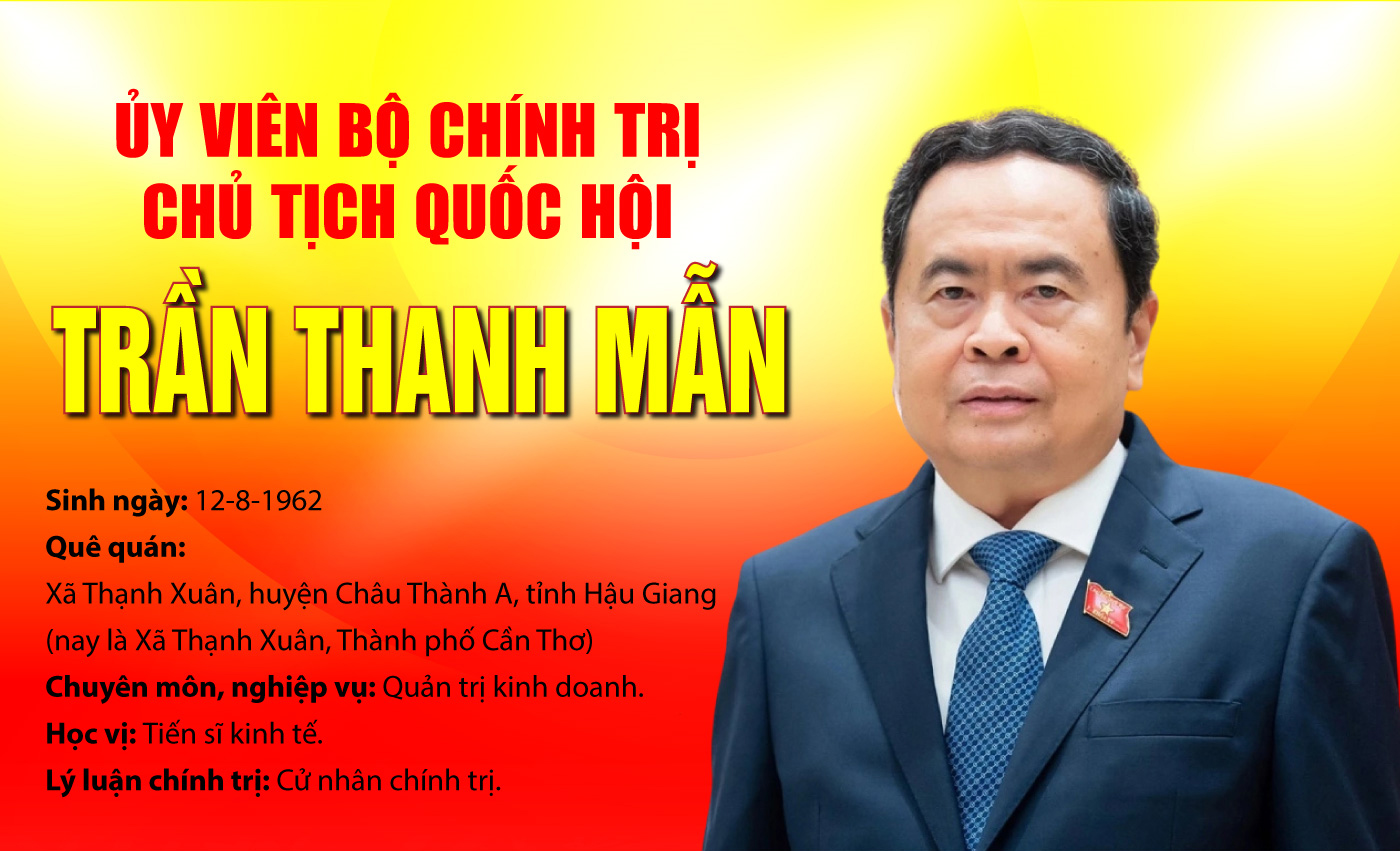 Tiểu sử Chủ tịch Quốc hội Trần Thanh Mẫn