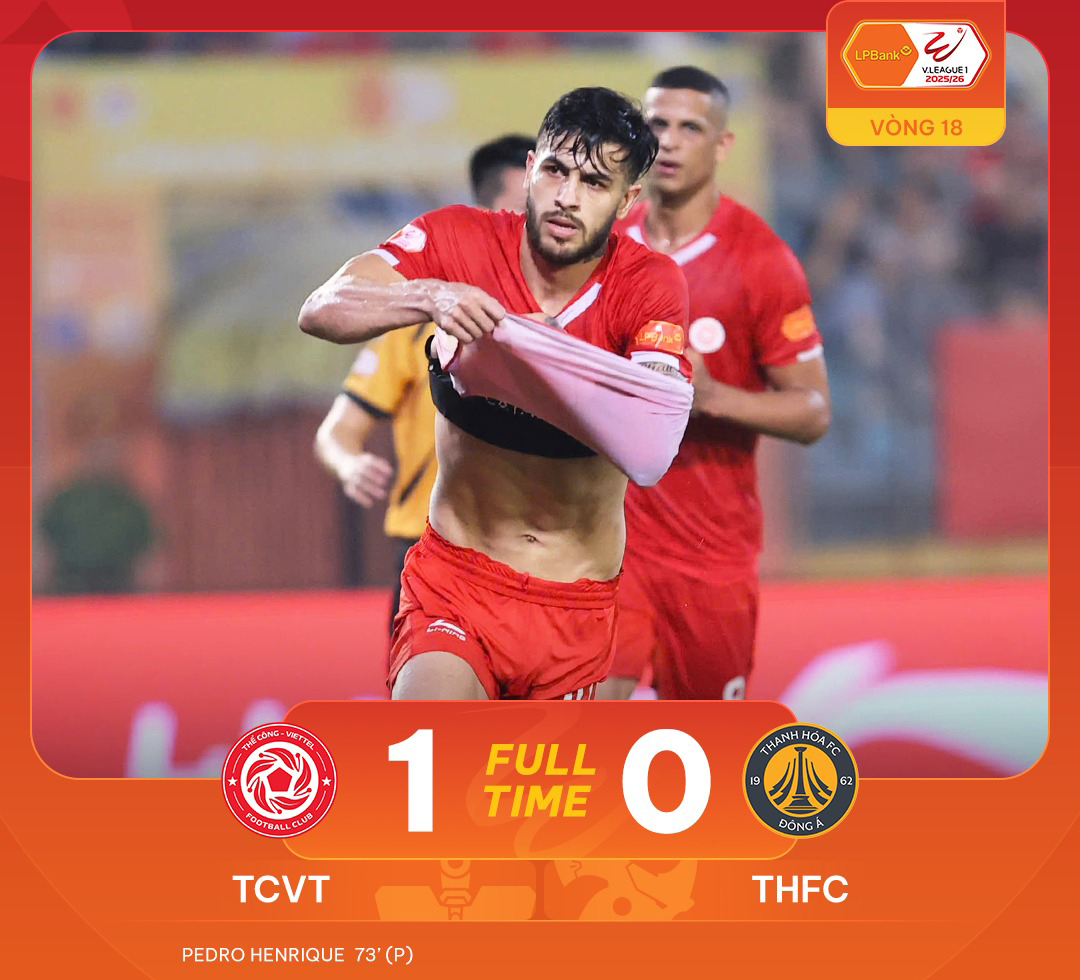 Vòng 18 V-League 2025-2026: Thể Công-Viettel gây sức ép lên Công an Hà Nội FC

