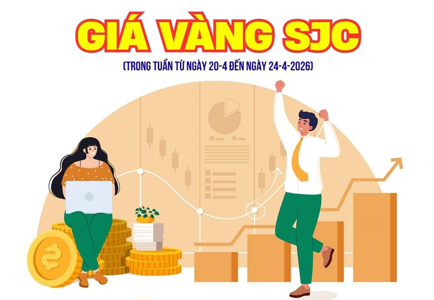 Biến động giá vàng SJC (từ ngày 20 đến 24-4)