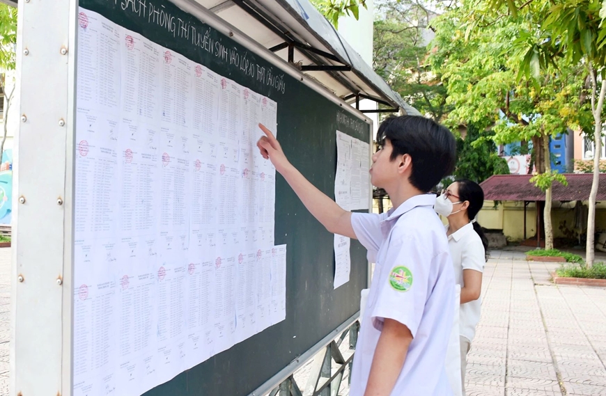 H&agrave; Nội c&ocirc;ng bố số lượng học sinh đăng k&yacute; v&agrave;o lớp 10 của từng trường
