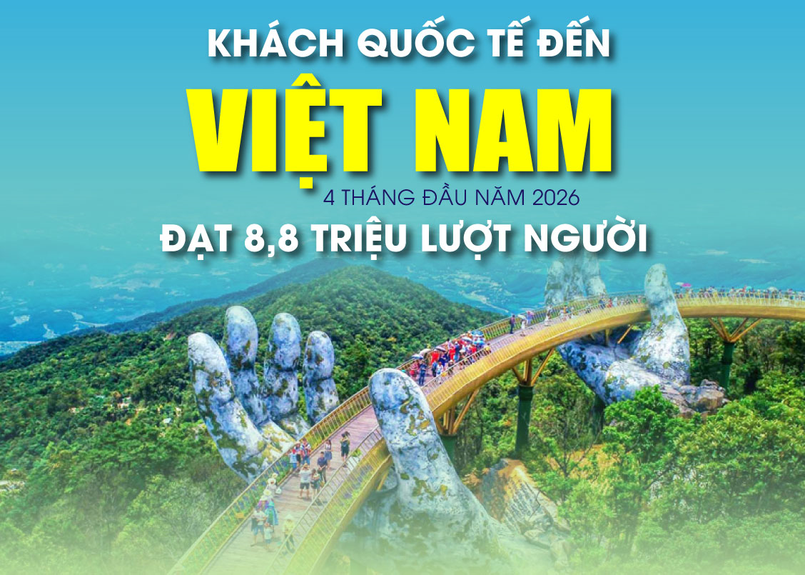 4 tháng đầu năm 2026, khách quốc tế đến Việt Nam đạt 8,8 triệu lượt người