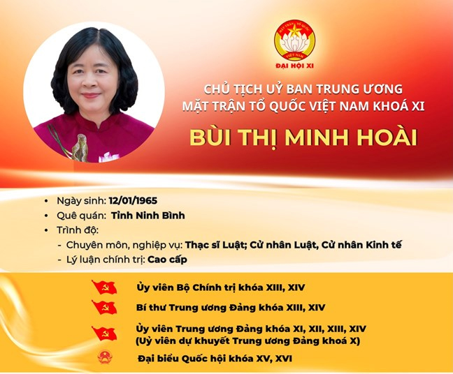 Tiểu sử Chủ tịch Ủy ban Trung ương MTTQ Việt Nam khóa XI Bùi Thị Minh Hoài