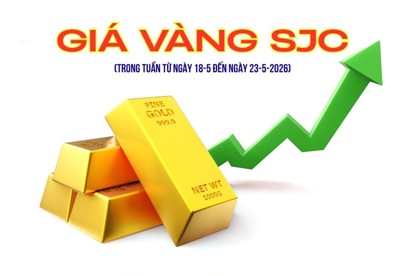Biến động giá vàng miếng SJC tuần qua