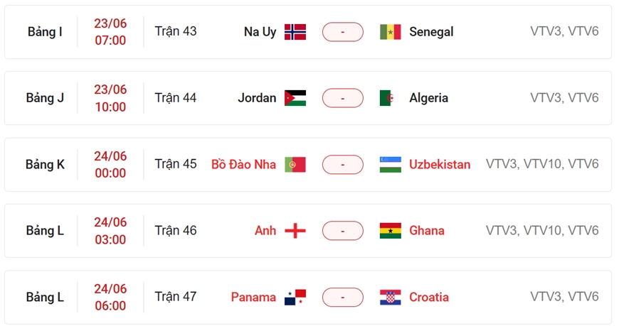 Lịch thi đấu World Cup 2026 h&ocirc;m nay (23-6)