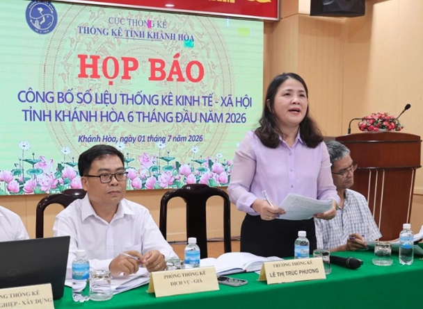 Khánh Hòa: 6 tháng đầu năm 2026, thu ngân sách hơn 81%