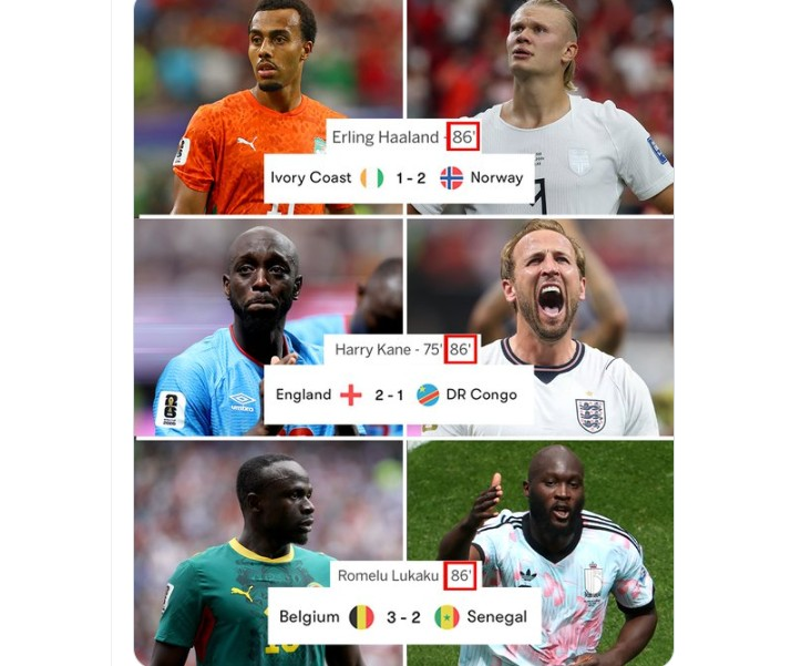 World Cup 2026: 