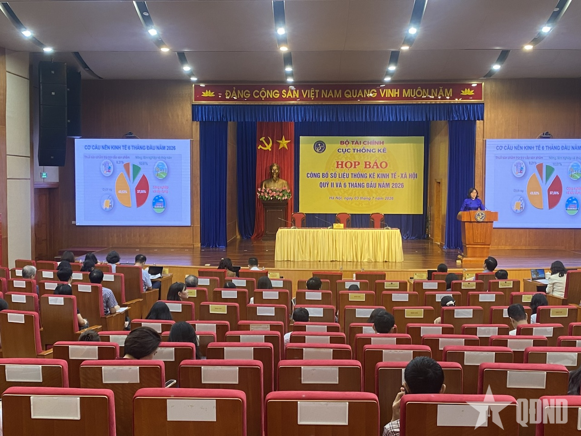 GDP 6 tháng đầu năm 2026 tăng 8,18%