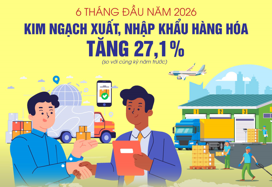 6 tháng đầu năm, xuất nhập khẩu đạt gần 550 tỷ USD
