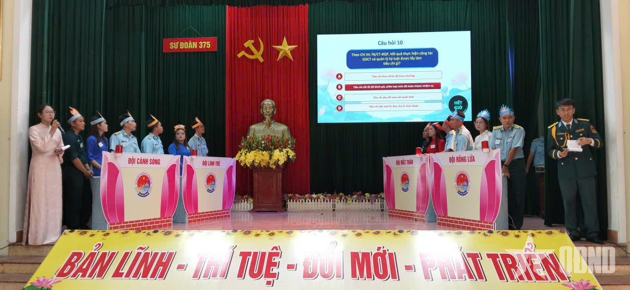 Nâng cao ý thức tự giác chấp hành pháp luật, kỷ luật