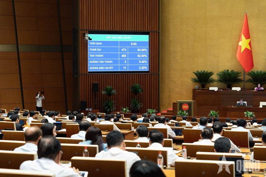 Quốc hội thông qua chủ trương đầu tư đường Vành đai 5, điều chỉnh chủ trương đầu tư tuyến đường sắt Lào Cai - Hà Nội - Hải Phòng