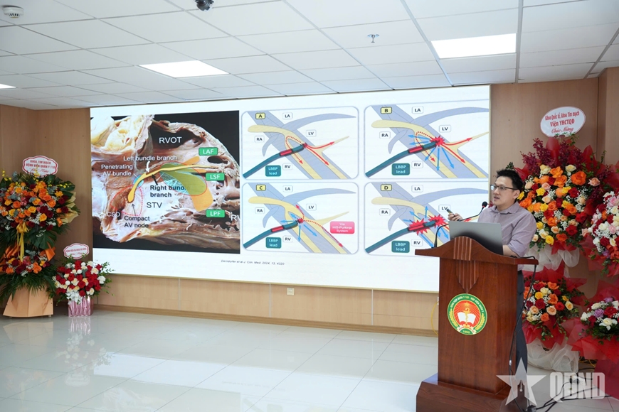 Bệnh viện Quân y 103 tổ chức hội thảo khoa học chuyên ngành tim mạch