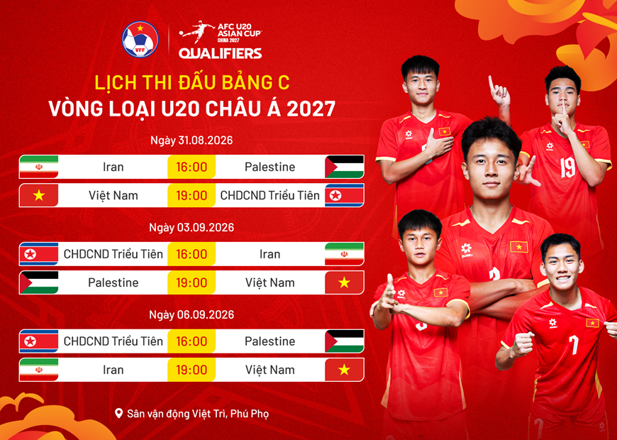 Lịch thi đấu U20 Việt Nam tại vòng loại châu Á 2027
