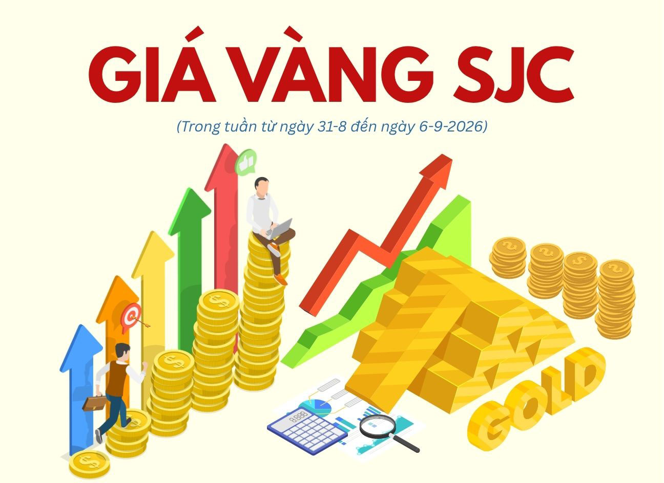 Biến động giá vàng SJC tuần qua