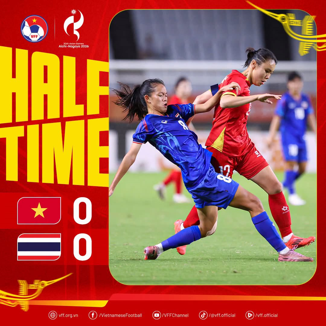 Loại Thái Lan, đội tuyển nữ Việt Nam vào tứ kết ASIAD 20

