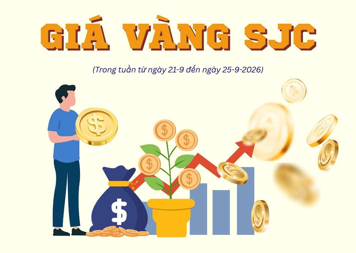 Giá vàng SJC tuần qua