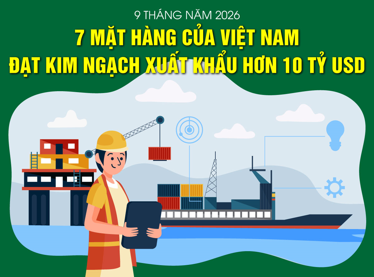 Việt Nam có 7 mặt hàng xuất khẩu trên 10 tỷ USD trong 9 tháng năm 2026
