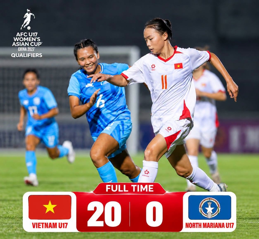 U17 nữ Việt Nam lập kỷ lục ghi bàn ở vòng loại châu Á