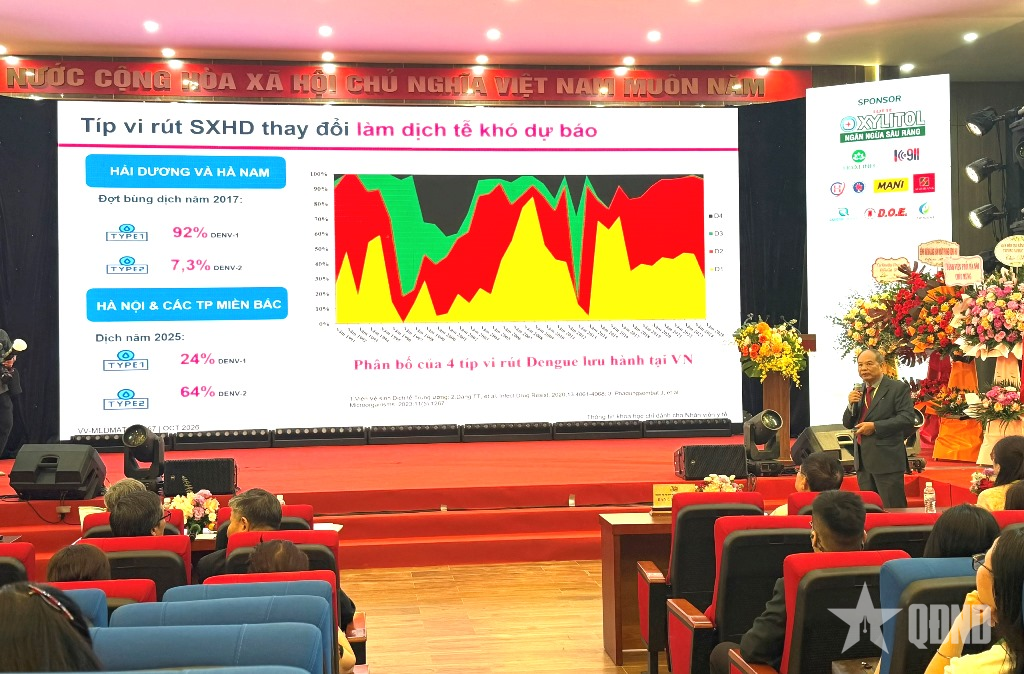 Đào tạo y khoa gắn với trách nhiệm xã hội trong kỷ nguyên số

