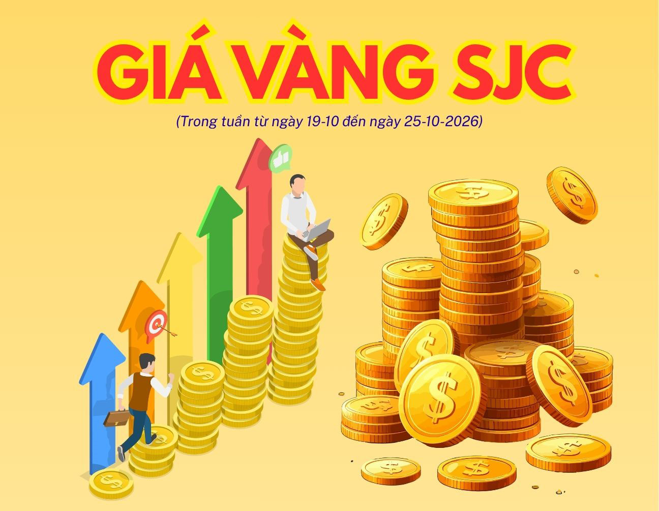 Giá vàng SJC tuần qua
