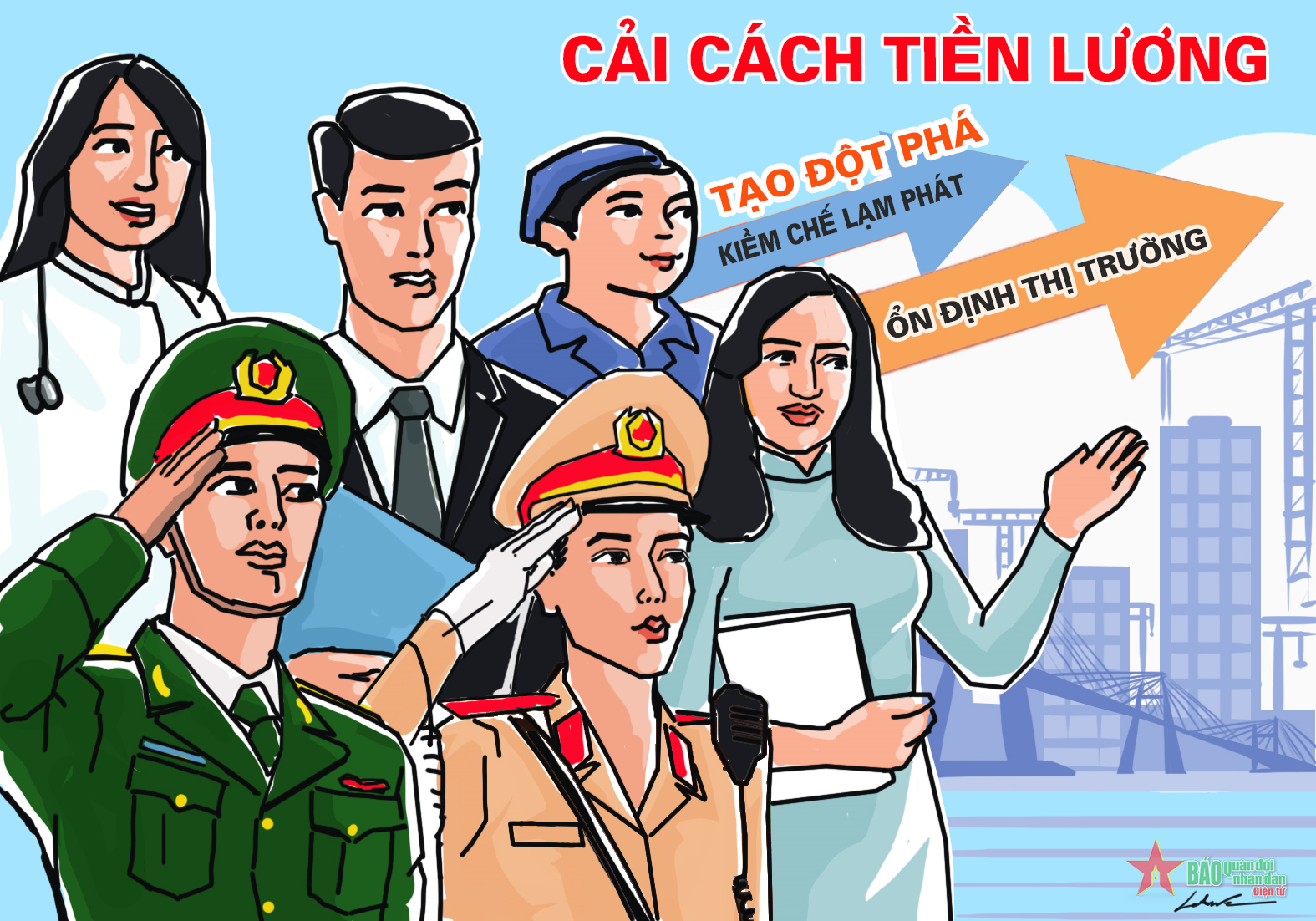 Tạo đột phá cho tiến trình cải cách tiền lương