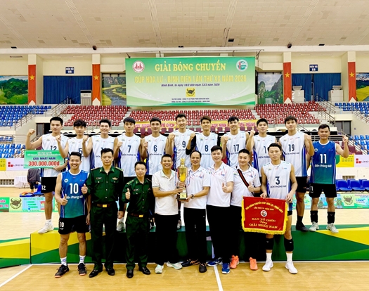 Bài kiểm tra hiệu quả