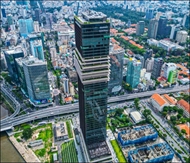 从高角度瞭望国际投资吸引力