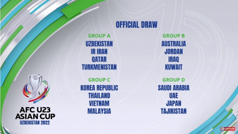 KUWAIT vs UZBEKISTAN  AFC U23 ASIAN CUP 2022 Qualifiers