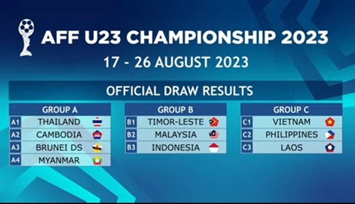 Tickets of AFC U23 Asian Cup 2024 Qualifiers's Group C matches put on sale  from Sep. 3, Culture - Sports