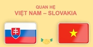 Visit to elevate Vietnam - Slovakia bilateral relations