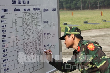 Ở nội dung bắn súng AK, 11/11 đội đều tiêu diệt toàn bộ 10 bia