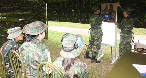 Các bài bắn tập đều được triển khai đúng qui trình, tính điểm khoa học, sát với các nội dung thi đấu