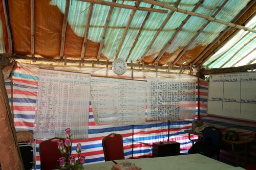 Phòng làm việc của Ban giám hiệu nhà trường cũng xiêu vẹo không kém lớp học