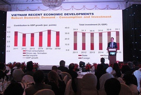 Vietnam’s economic prospects under discussion
