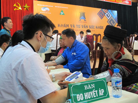 THƯỚC ĐO Y ĐỨC